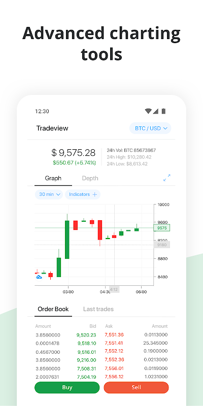 trading bitcoin coinbase iq option login demo