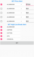 MCX NCDEX Live Rates & Charts screenshot 0