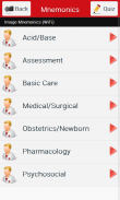 NCLEX RN Ultimate Review 2023 screenshot 7