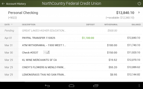 NorthCountry Mobile Banking screenshot 0