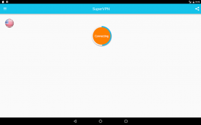 Super VPN - Best Free Proxy screenshot 6