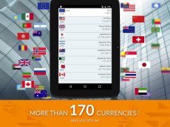 Currency converter! screenshot 0