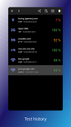 Pingmon - network ping monitor screenshot 3