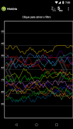 Analisador de WiFi screenshot 6