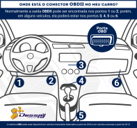 Gtrace OBD | ELM327 | Car Scanner | Safe Drive screenshot 6
