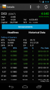 KLSE Screener (Bursa) screenshot 4