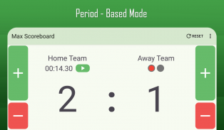 Max Scoreboard screenshot 0