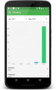 Money Manager - Budget Planner screenshot 3