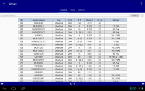 Electronics Database (offline) screenshot 6