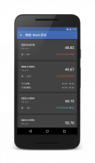 Crude Oil Price screenshot 3