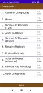 MGame: Chemical Compounds screenshot 4