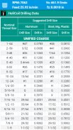 FSWizard Machinist Calculator screenshot 3