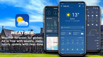 မိုးလေဝသ - ဆုံးသောတိကျမှန်ကန်သောမိုးလေဝသ App ကို screenshot 5