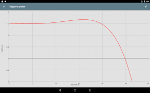 Airsoft Ballistics Calculator screenshot 2