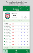 InStat Football Scout screenshot 4