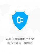 VPN Unlimited - 最佳安卓匿名VPN |Proxy&Access to Content screenshot 5