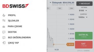 BDSwiss Online Trading screenshot 3