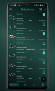 Molecolarium screenshot 5