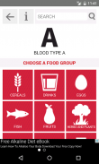 Food For Your Blood Type Diet screenshot 1