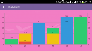 My Maturity Tracker screenshot 1