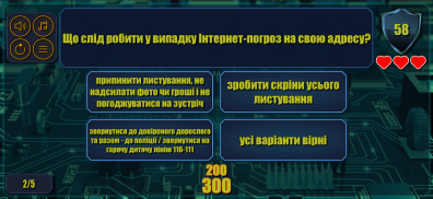 Чемпіони кібербезпеки screenshot 7