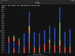 HK Traffic screenshot 15