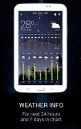 Clima - previsão do tempo screenshot 11
