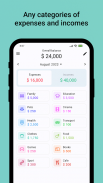 Mony: Budget & Expense Tracker screenshot 6