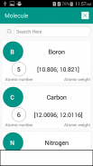 Chemistry and Compounds Symbol and Formula screenshot 7