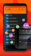 IPTV Live Cast - Stream Player screenshot 0