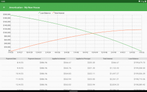 Mortgage Calculator screenshot 9