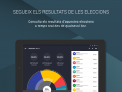 Eleccions 27S screenshot 5