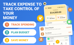 Money Tracker Expense Tracker screenshot 0