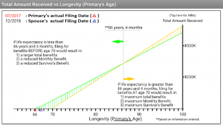 Social Security screenshot 4