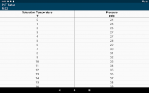 HVACR Check & Charge screenshot 2