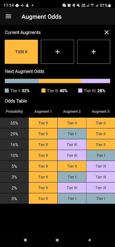 DAK.GG - LoLCHESS.GG, Stats APK (Android App) - Free Download