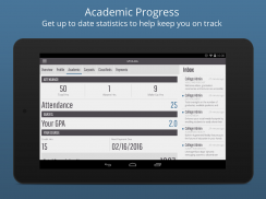 Chrysm Institute screenshot 2