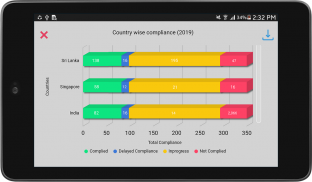 Simpliance screenshot 1