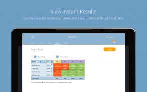 Socrative Teacher screenshot 9