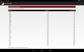 PortalCasteller screenshot 13