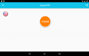 Super VPN - 免费秒连VPN代理、翻墙、加速器 screenshot 8