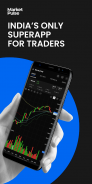 Stock Chart, Screener, Trading - MCX NSE Market screenshot 4