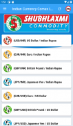 Indian Currency, Comex & LME screenshot 3