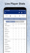 Hockey Scores NHL Schedule screenshot 0