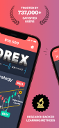Forex Trading School & Game screenshot 6