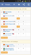 Tennis Live Score screenshot 4