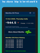 Mentha Oil Rates screenshot 3