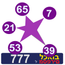 smart numbers for 777(Israeli) Icon