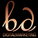 Digital marketing 2020