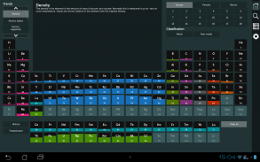 Periodic Table screenshot 3